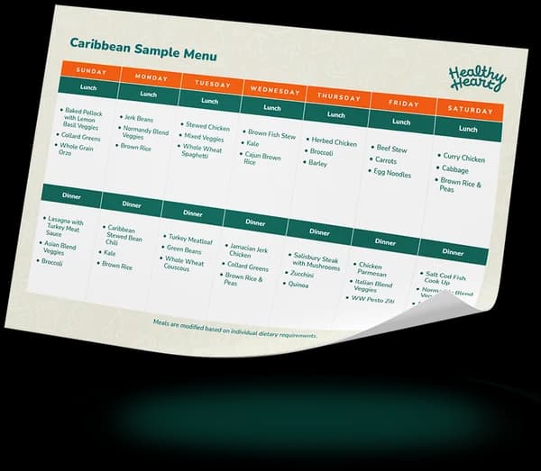 Menu Creation